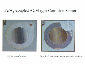 Fe/Ag-?ACM??????