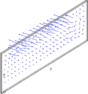 Figure 1. Analysis of blowout heat flux from heat source equipment