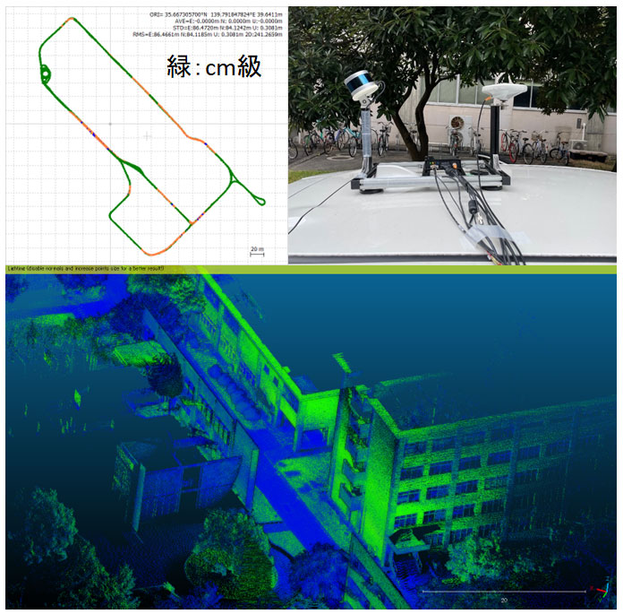 GNSS/IMU/速度センサ＋Lidarによる高精度3D地図生成