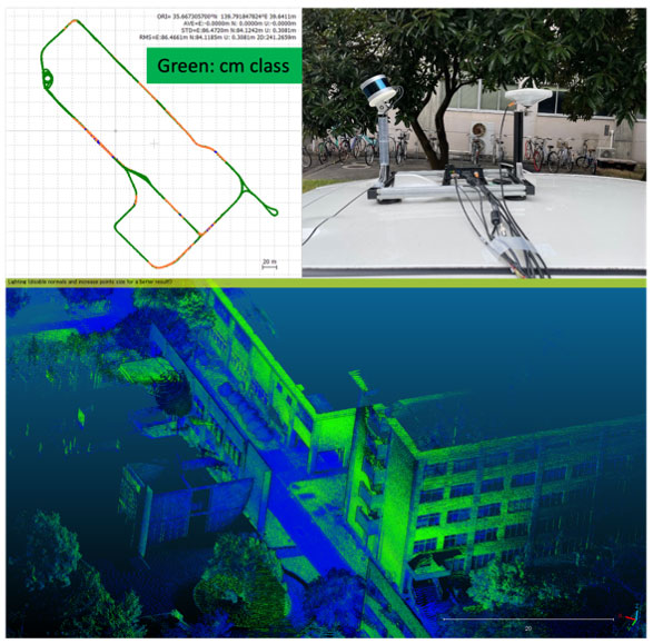 High-precision 3D map generation by GNSS/IMU/velocity sensor + Lidar