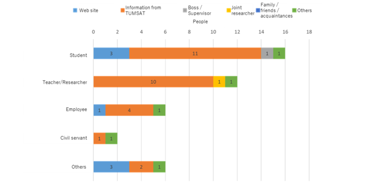 questionnaire-2_eng.png