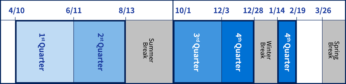 Academic Calendar