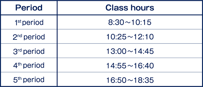 Class Timetable