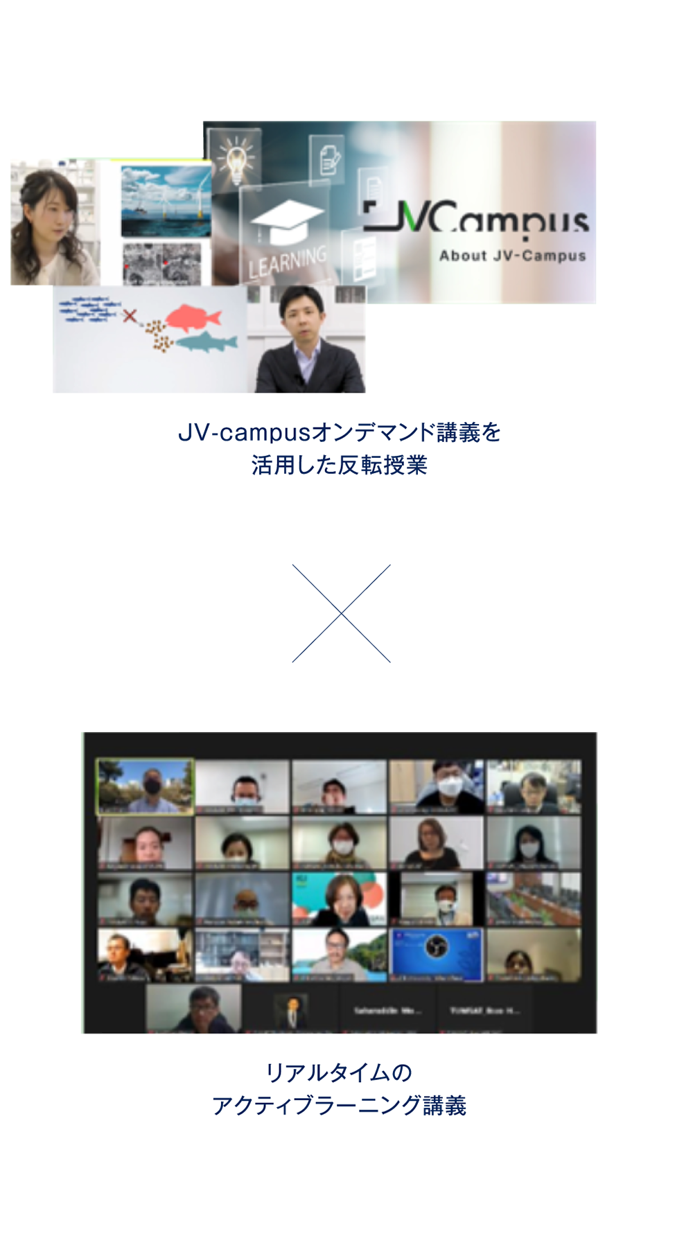 アクティブラーニングのイメージ