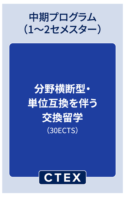 中期プログラム（1～2セメスター）「CTEX」
